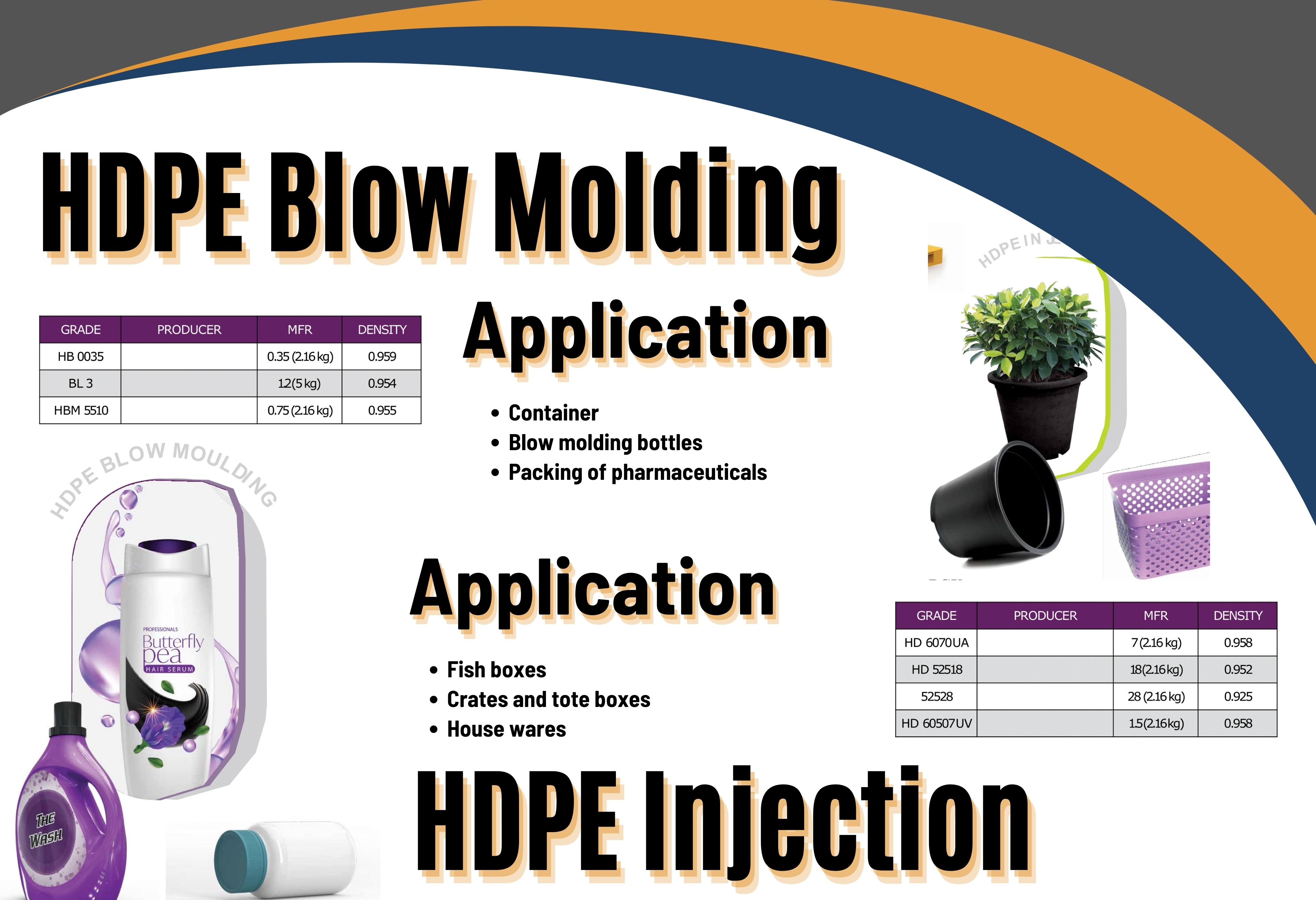 HDPE Injection HDPE Injection