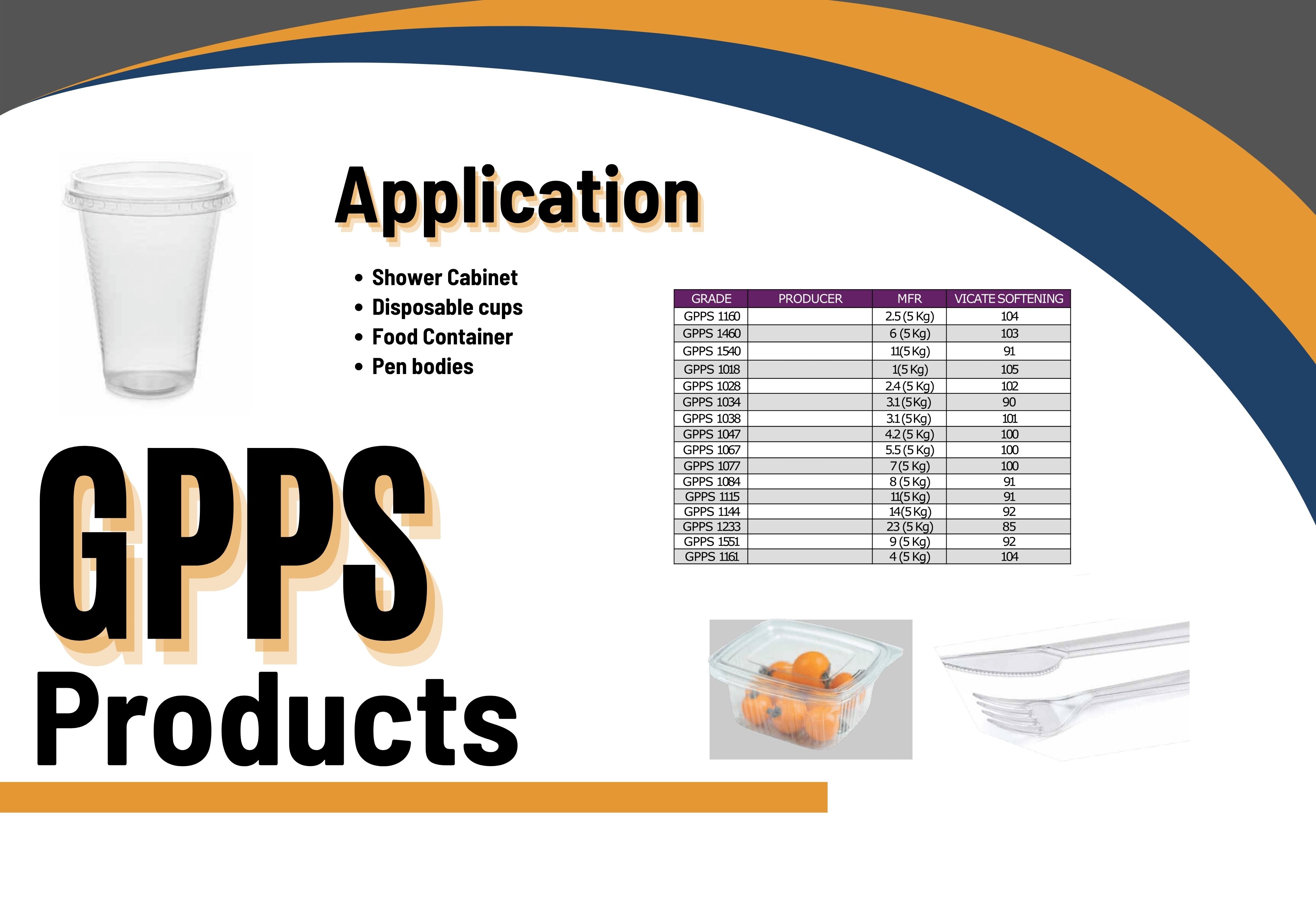GPPS Products GPPS Products